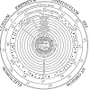 Astronomics