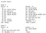 SW session text file